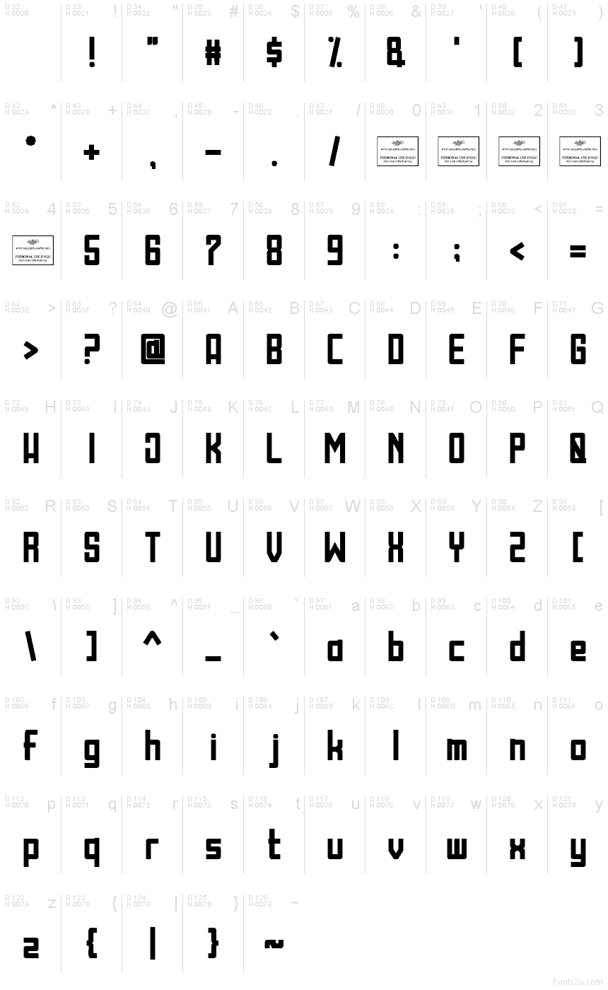 Podstawowy łaciński - Mapa znaków