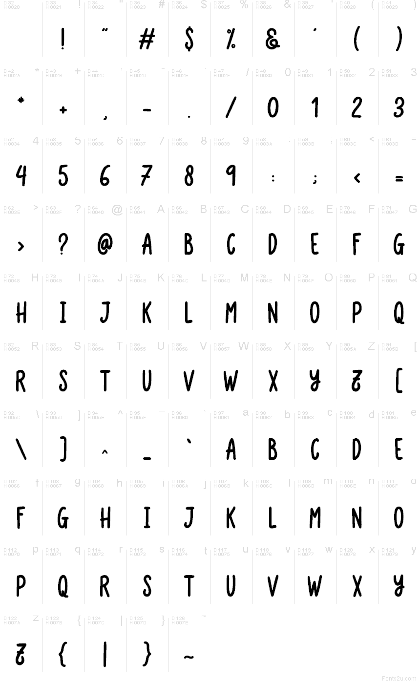 Latin de base - Table de caractères