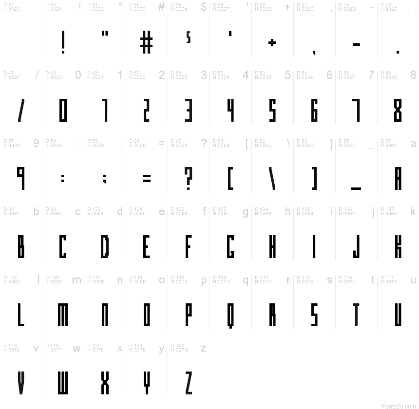 Basic Latin - charmap