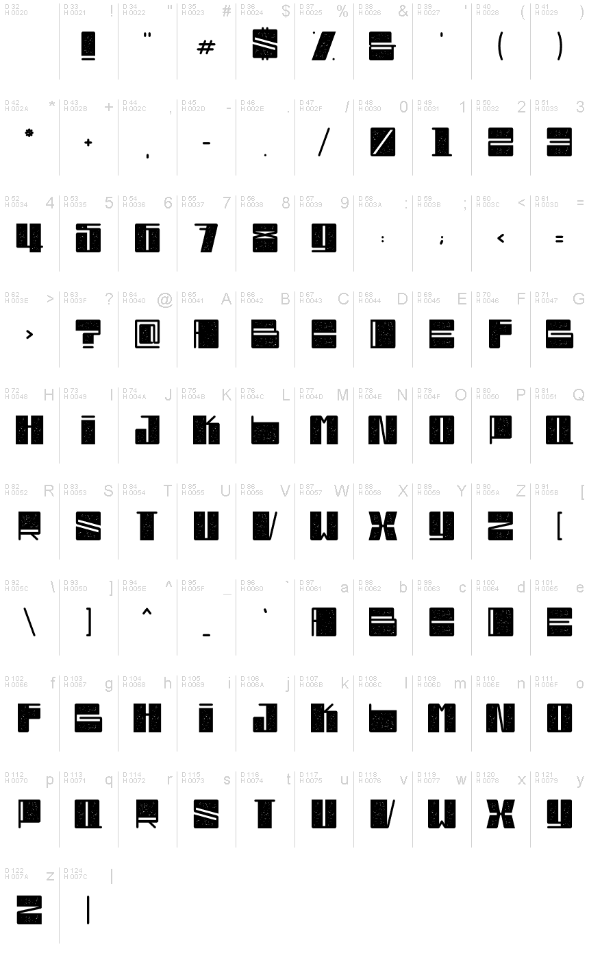 基本ラテン文字 - 文字マップ