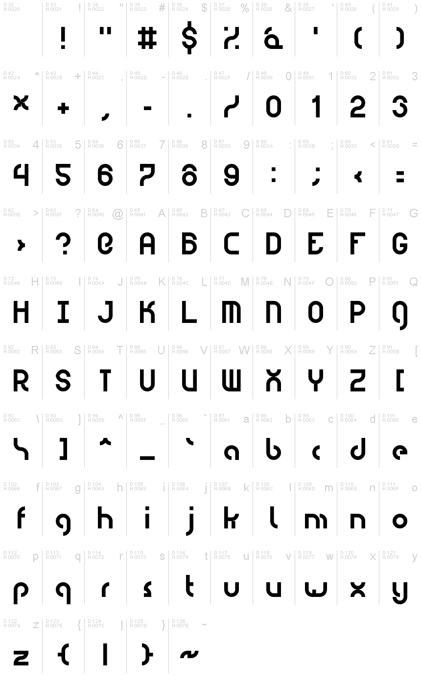 Latin de base - Table de caractères