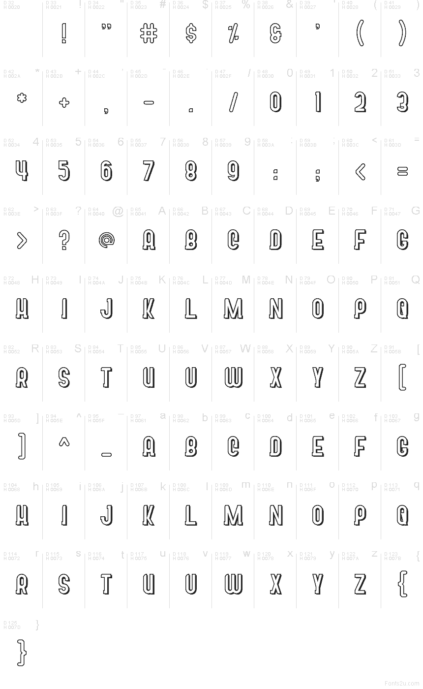 Základná latinka - Znaková sada