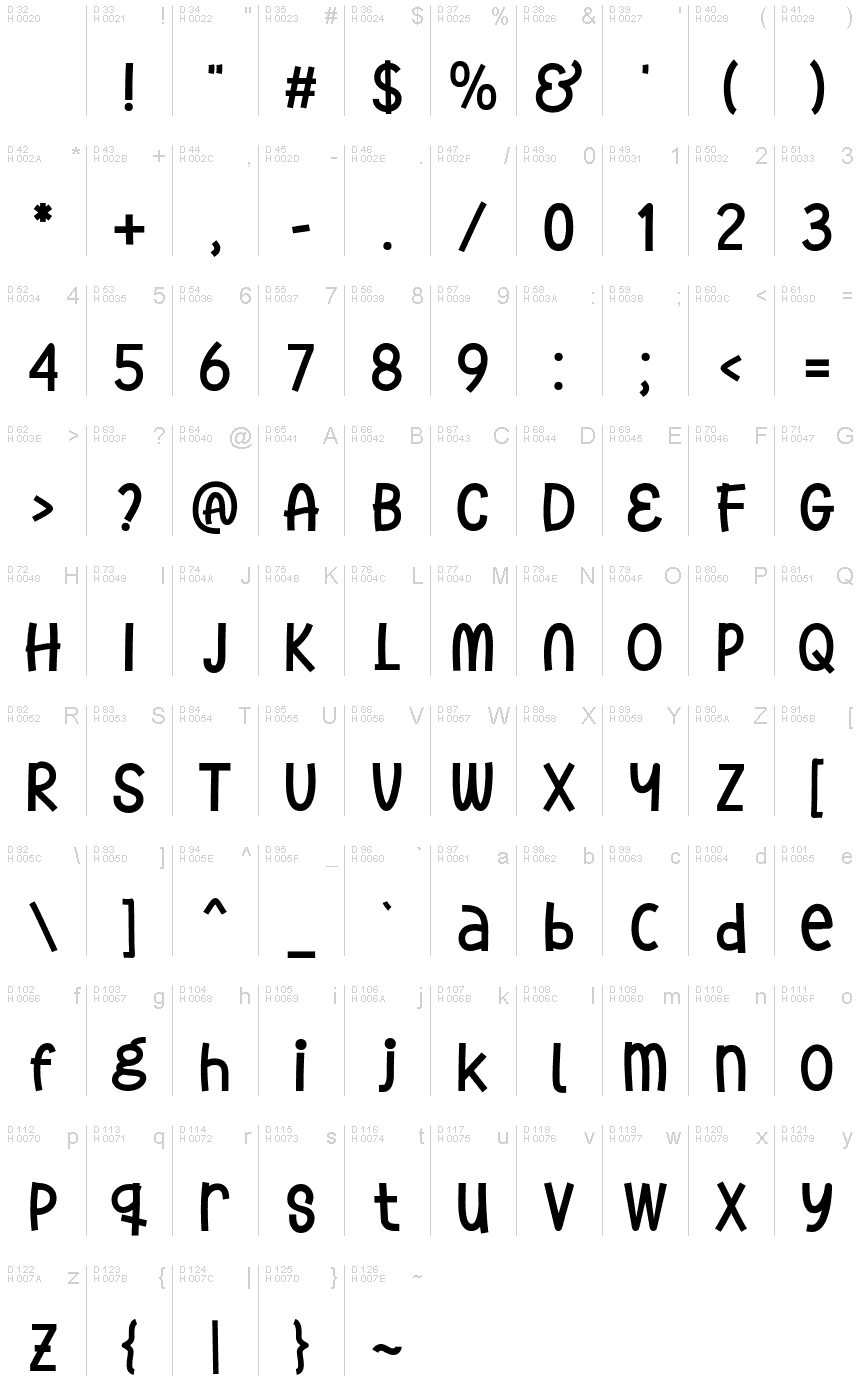 Latino di base - Mappa caratteri