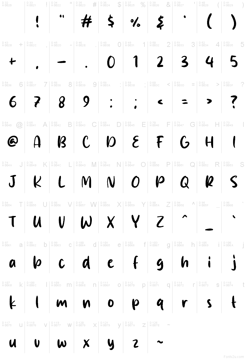 Basic Latin - charmap