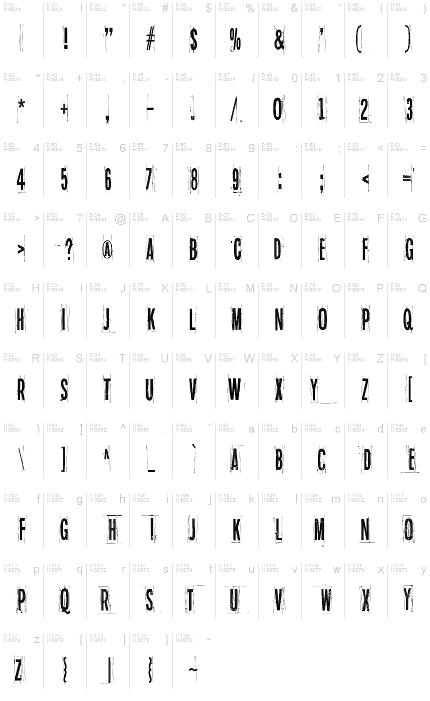 基本ラテン文字 - 文字マップ