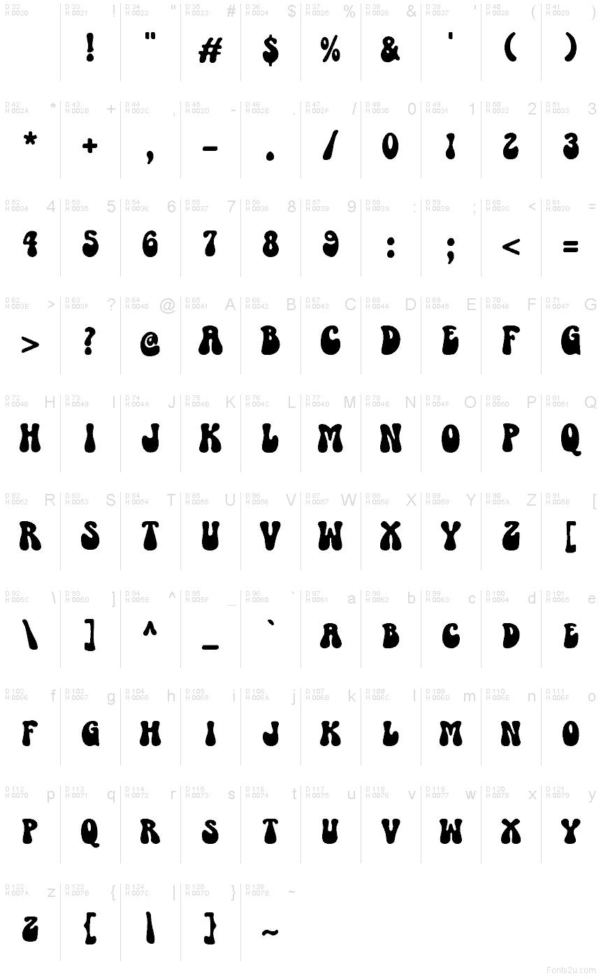 Latin de base - Table de caractères