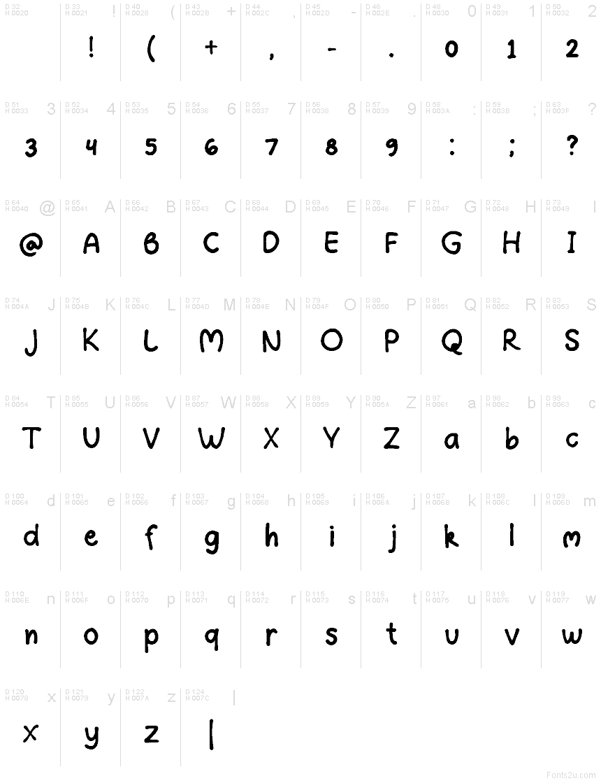 Basis-Lateinisch - Zeichentabelle