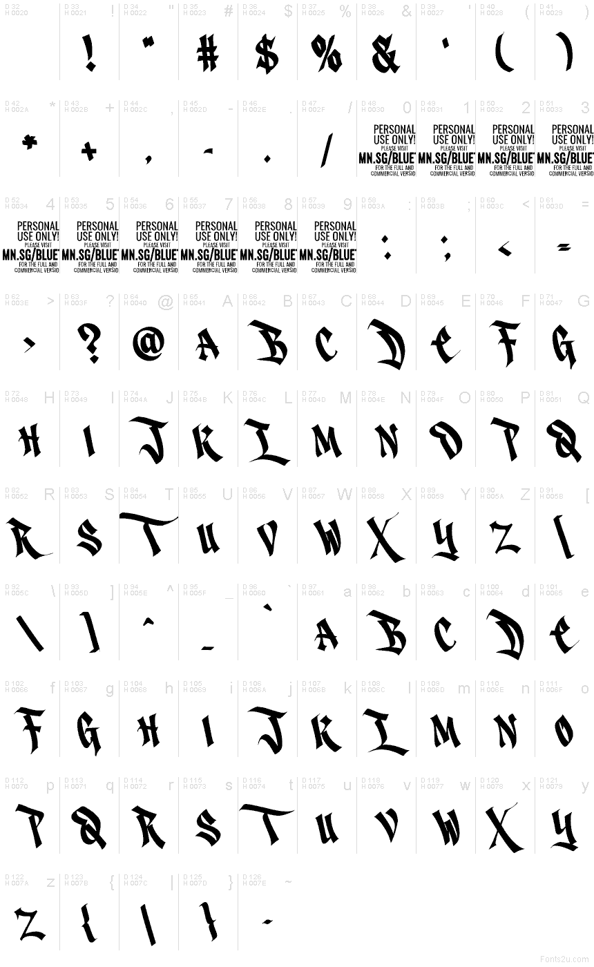 基本ラテン文字 - 文字マップ