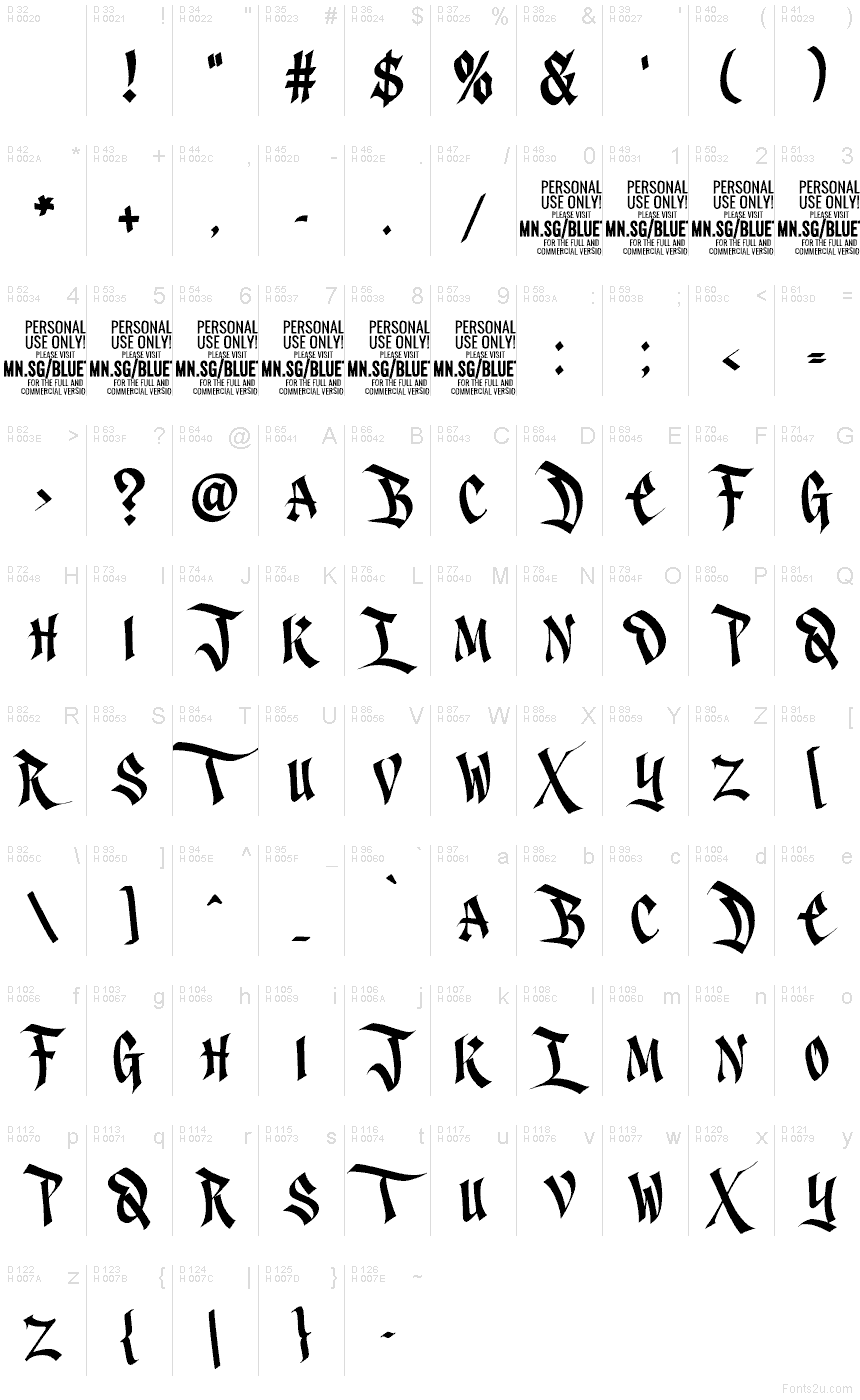 基本ラテン文字 - 文字マップ
