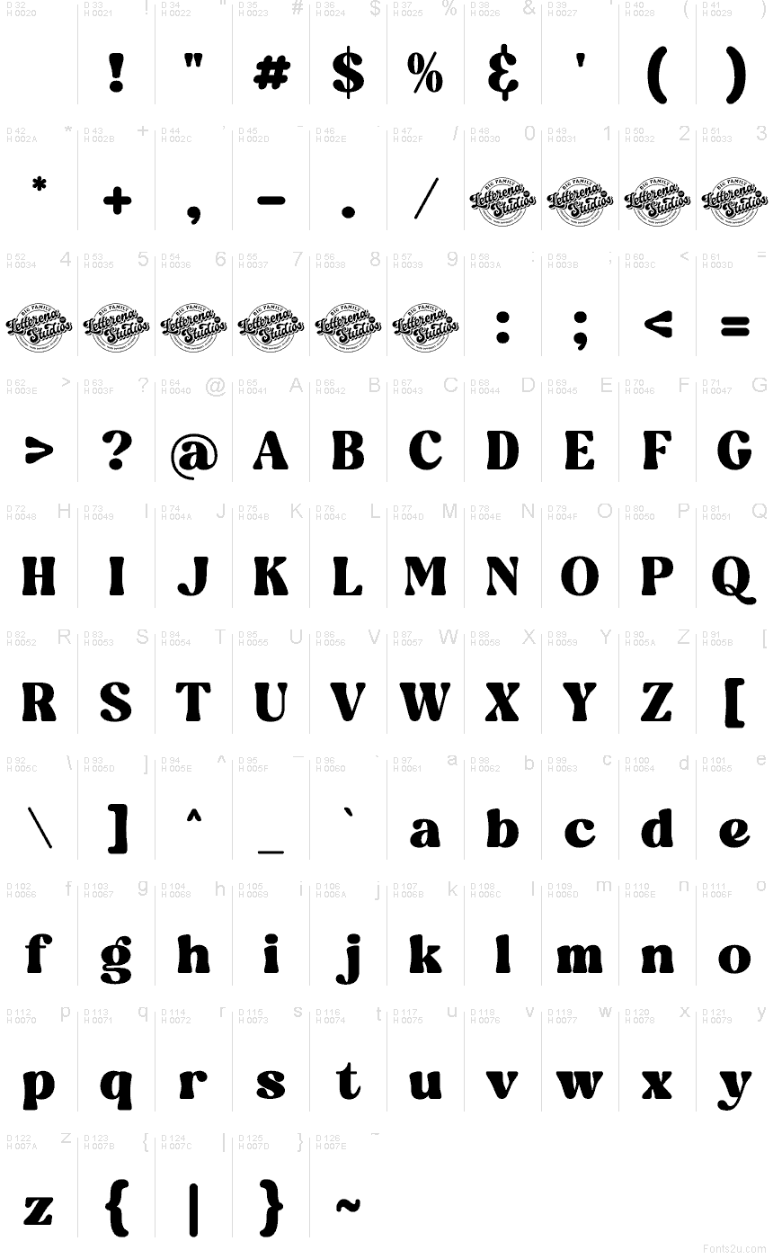 Latin de base - Table de caractères