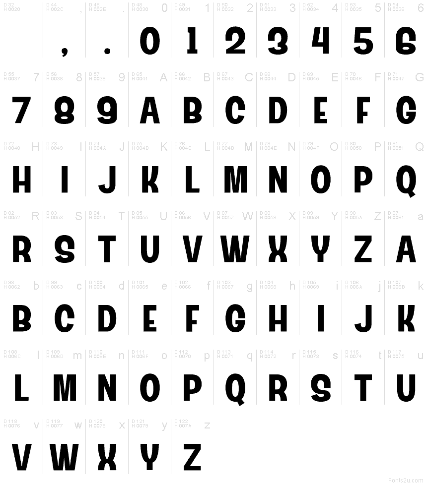 Базовая латиница - Таблица символов