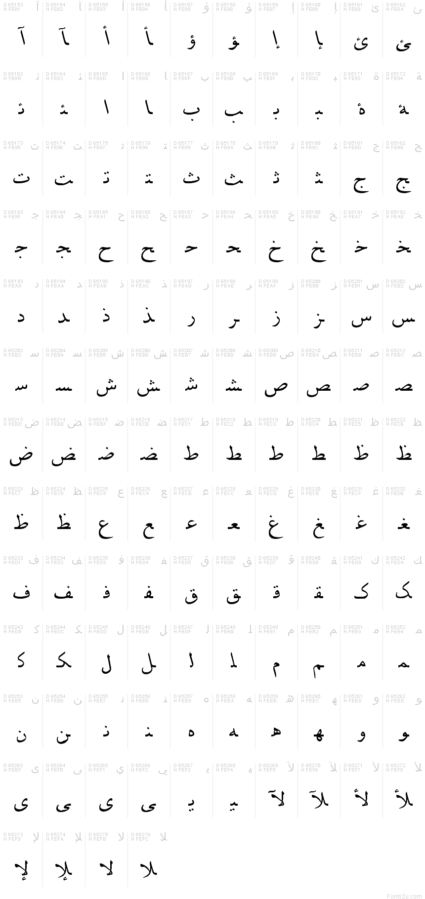 Zeichentabelle von B Mashhad Italic: Arabische Präsentationsformen-B, Seite 1