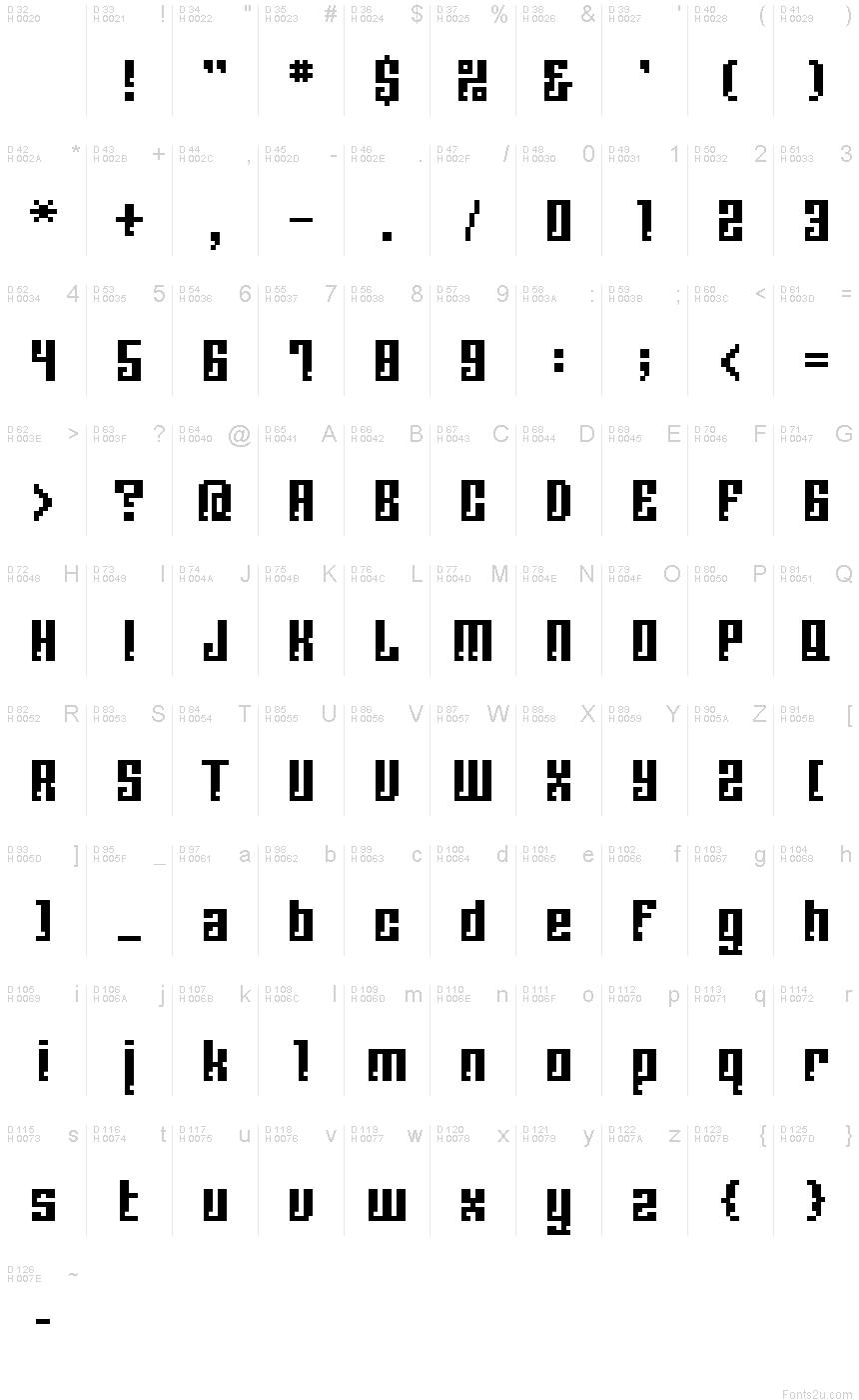 Základná latinka - Znaková sada