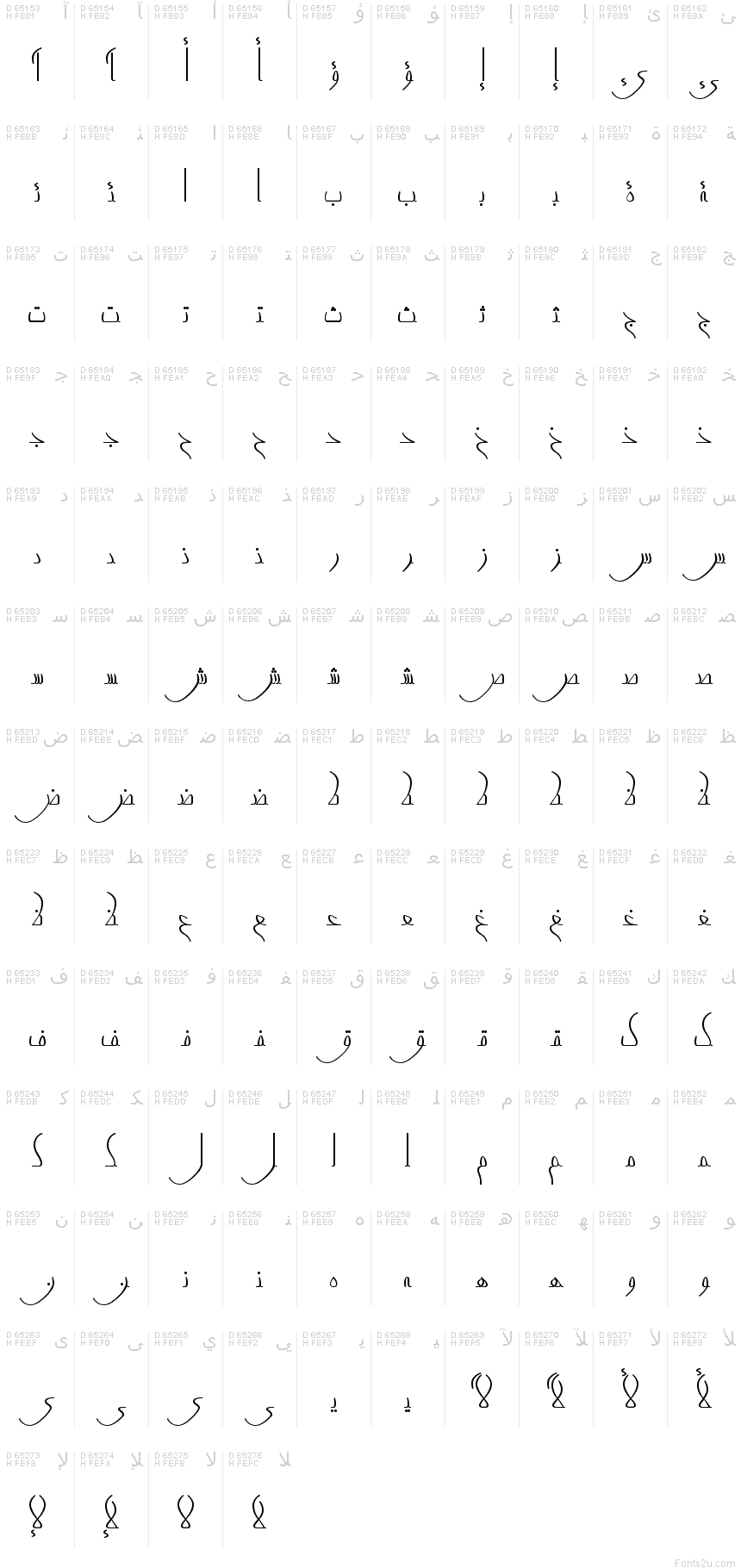 Table des caractères de B Narenj : Formes-B de présentation arabe, page 1