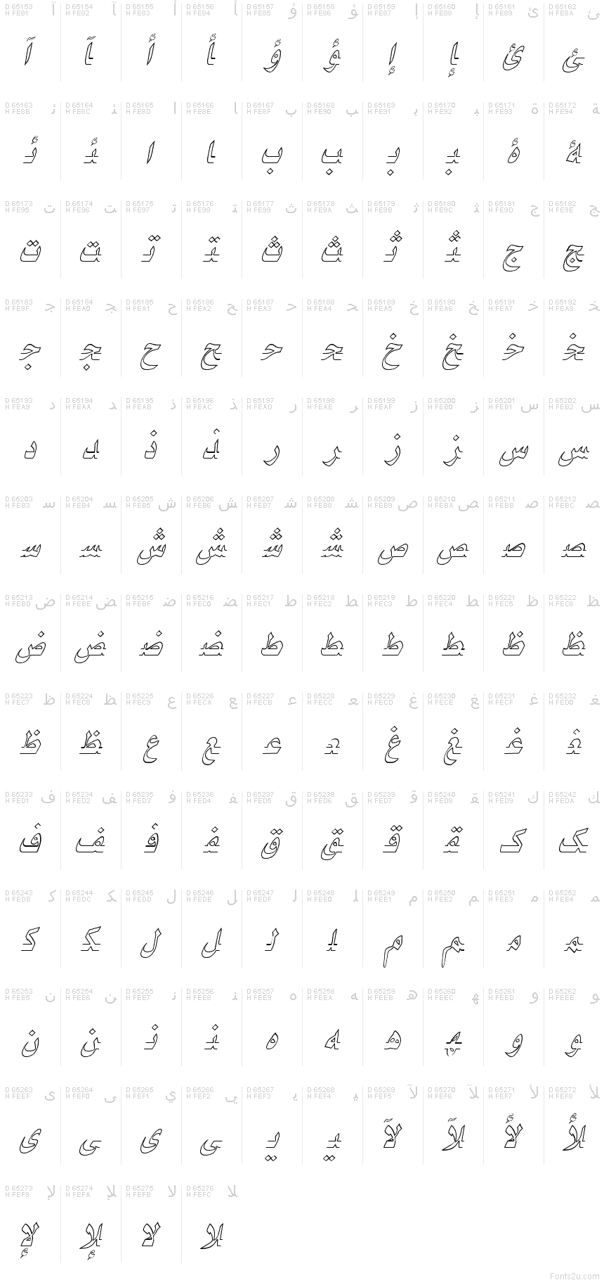 Mapa znakov písma B Niki Outline Italic: Arabské prezentačné formy-B, strana 1