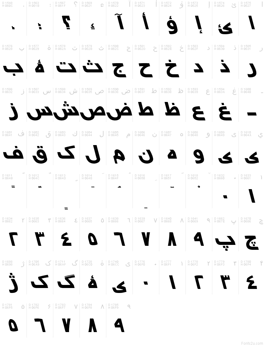 Arabo - Mappa caratteri