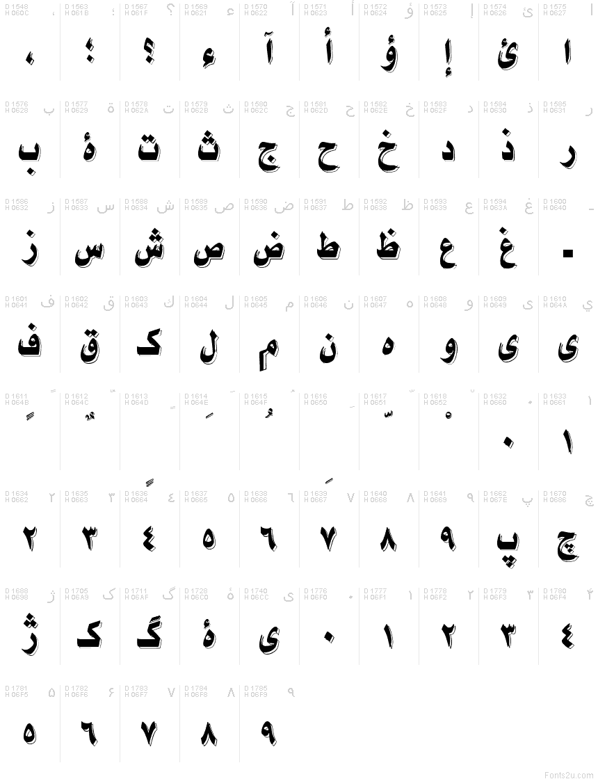 Arabo - Mappa caratteri