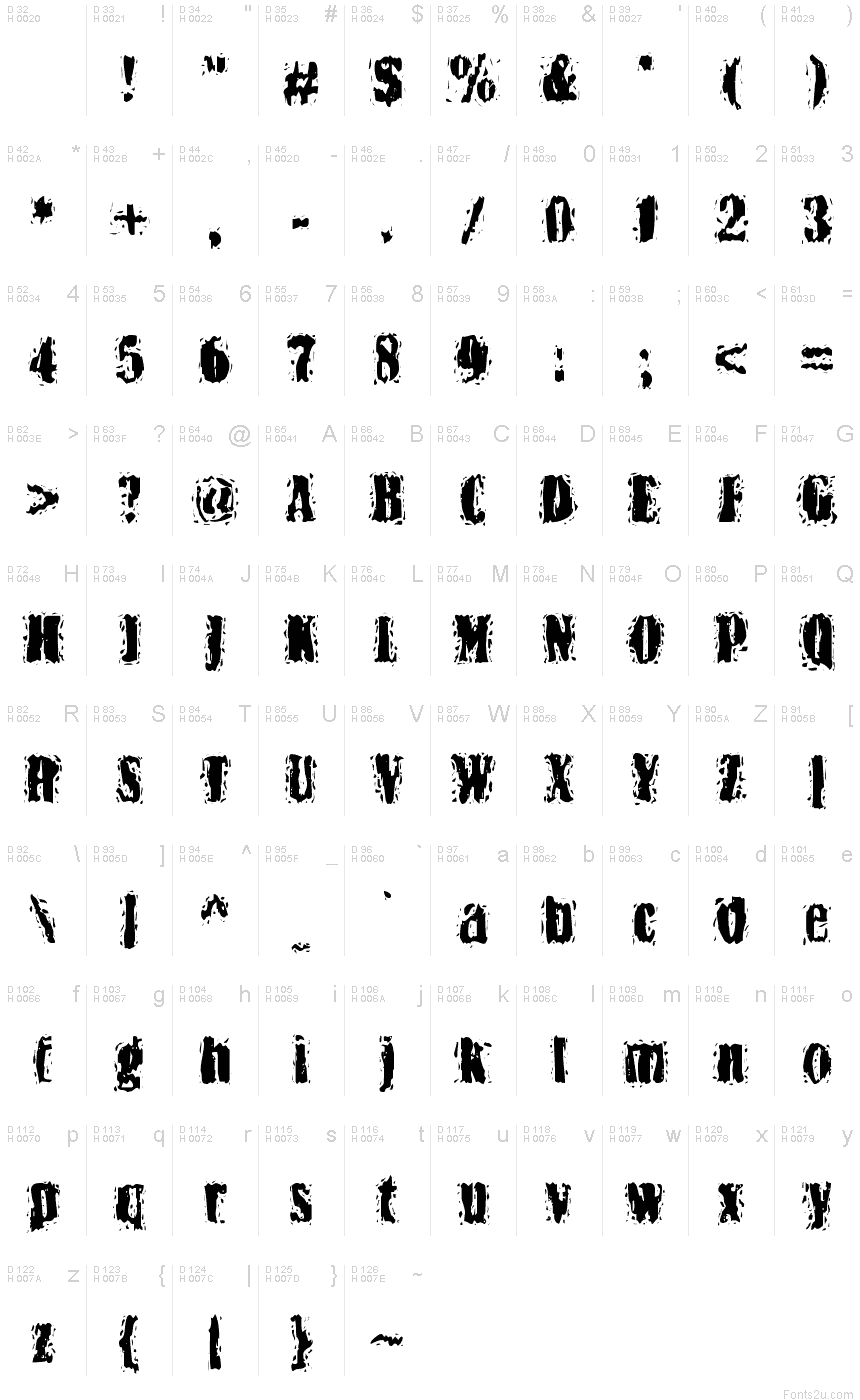 Basic Latin - charmap