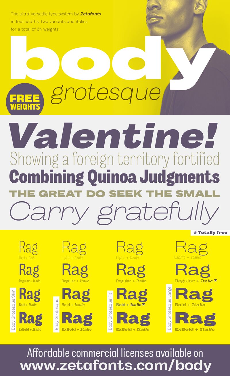 Body Grotesque Carattere