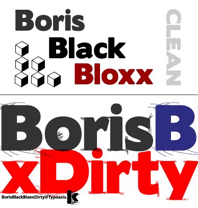 BorisBlackBloxx Carattere