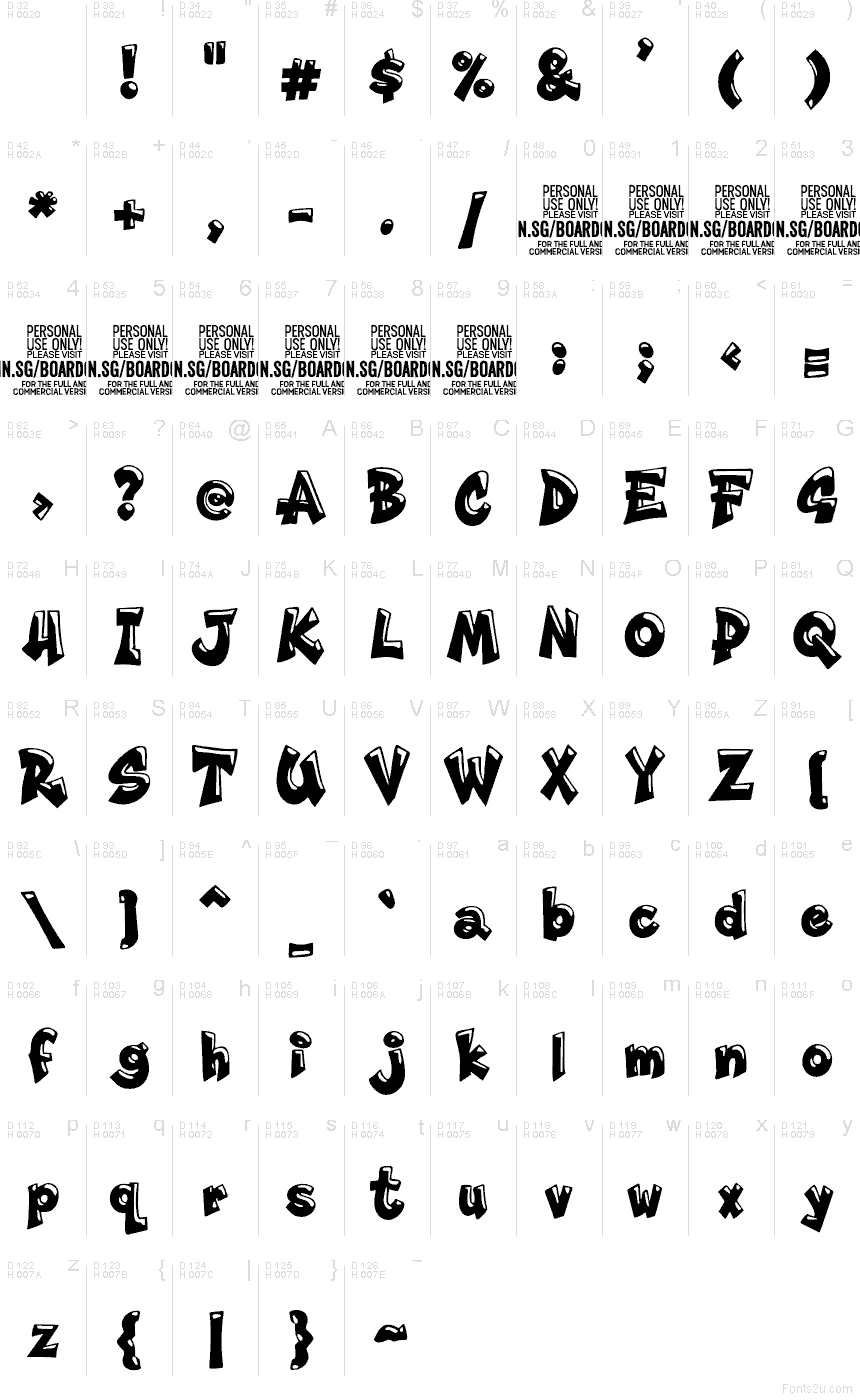 الأساسية لاتينية - خريطة الرموز