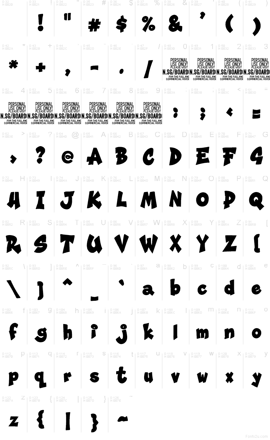 الأساسية لاتينية - خريطة الرموز