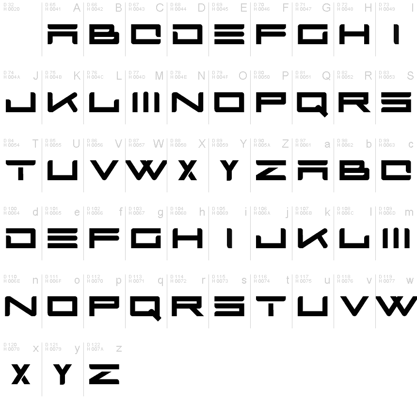 Basic Latin - charmap