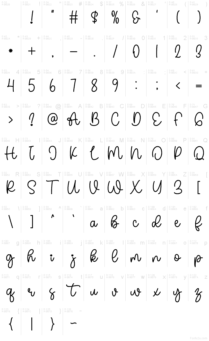 Latin de base - Table de caractères