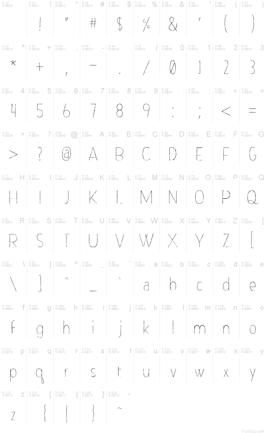 Basic Latin - charmap