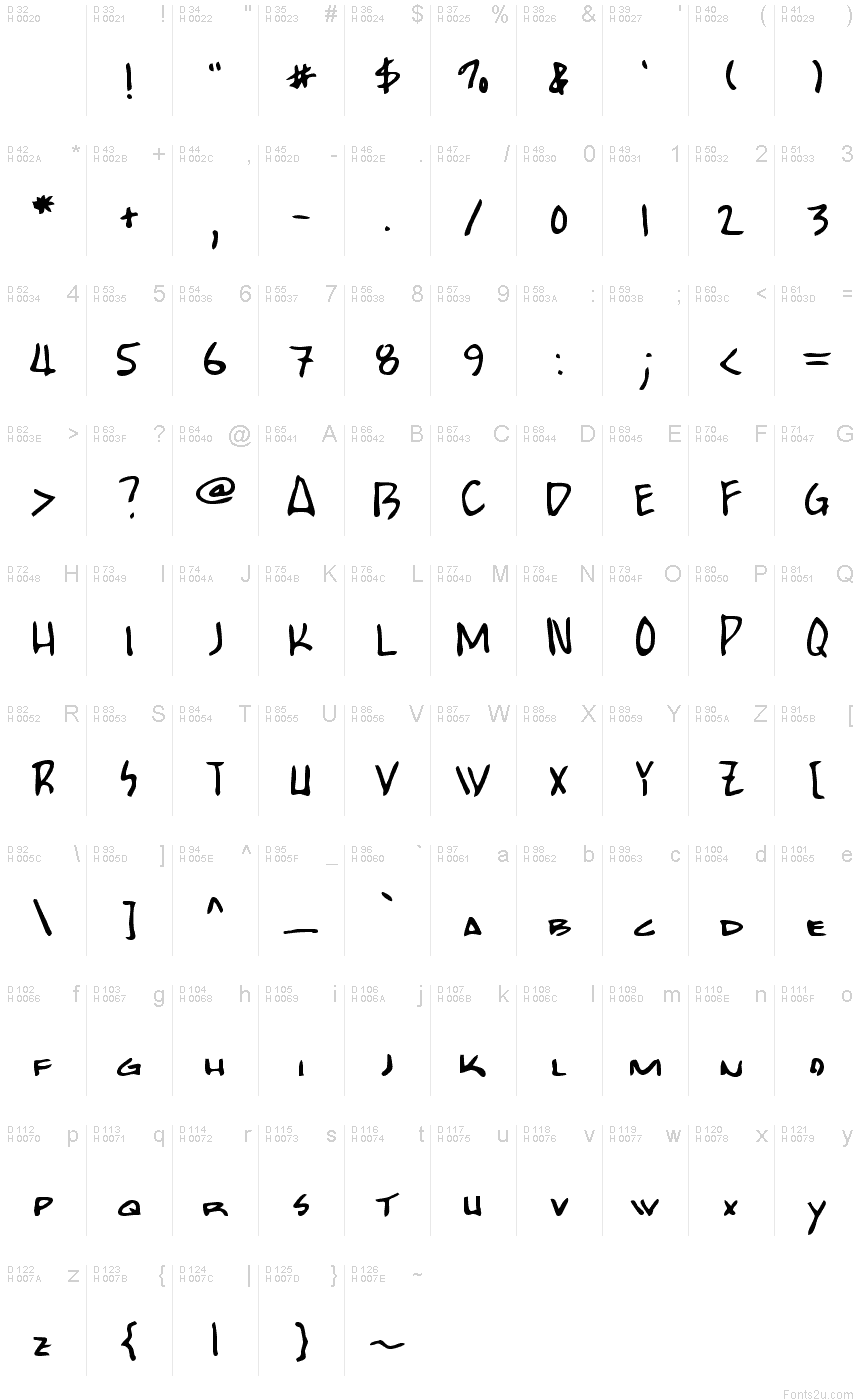 Latin de base - Table de caractères