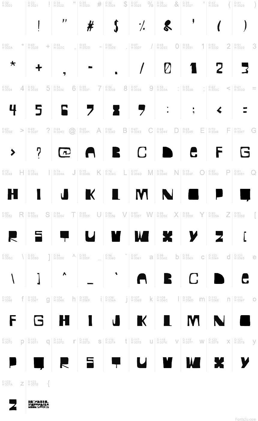 Latino di base - Mappa caratteri