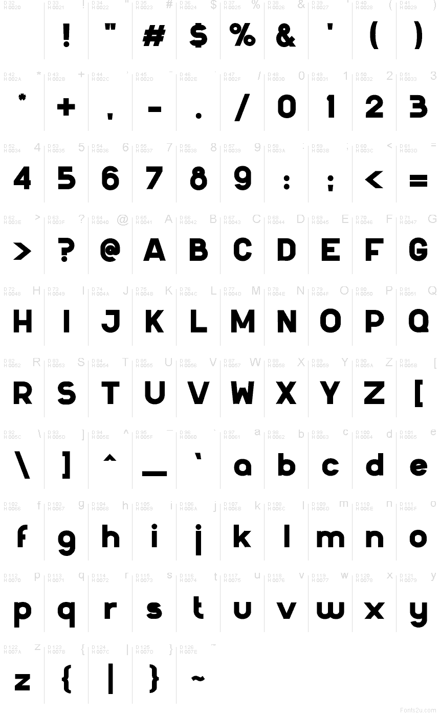 الأساسية لاتينية - خريطة الرموز