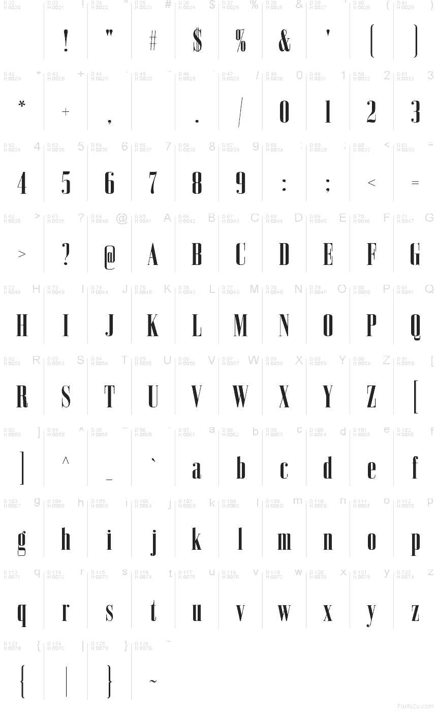 Latino di base - Mappa caratteri