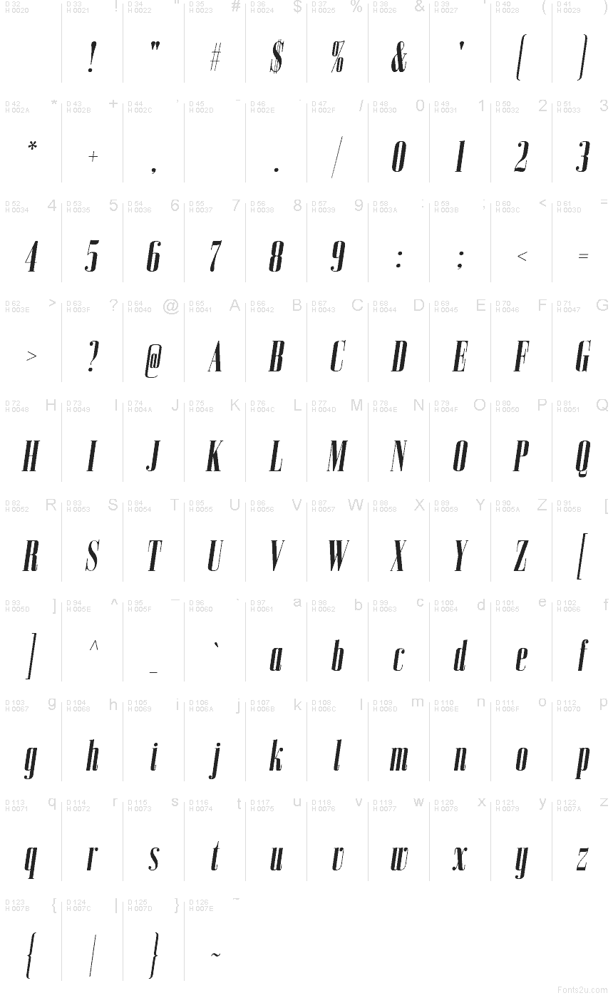 Latino di base - Mappa caratteri