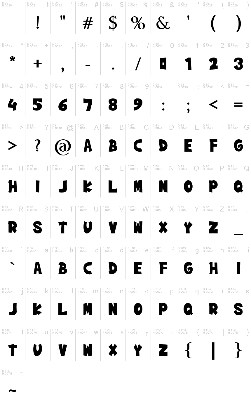 Latino di base - Mappa caratteri