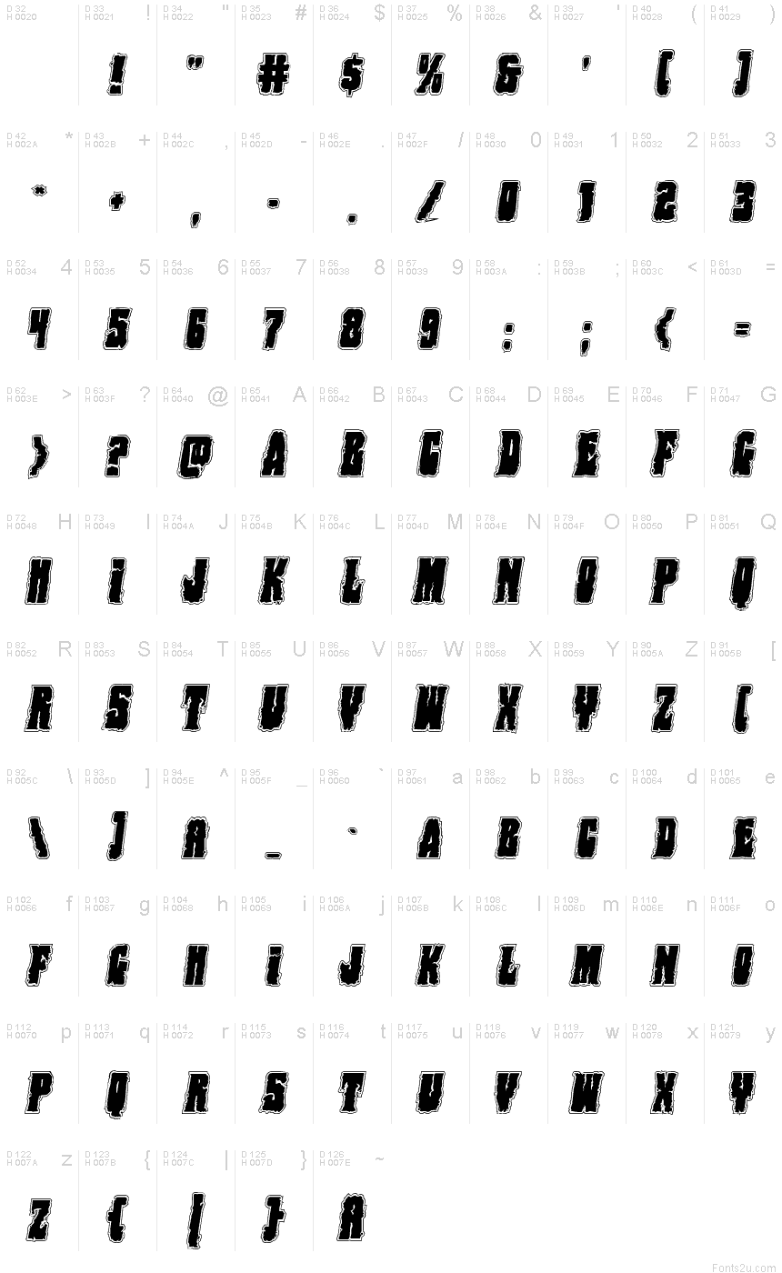Latino di base - Mappa caratteri