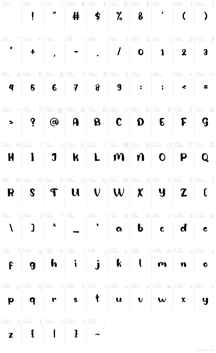 Basis-Lateinisch - Zeichentabelle