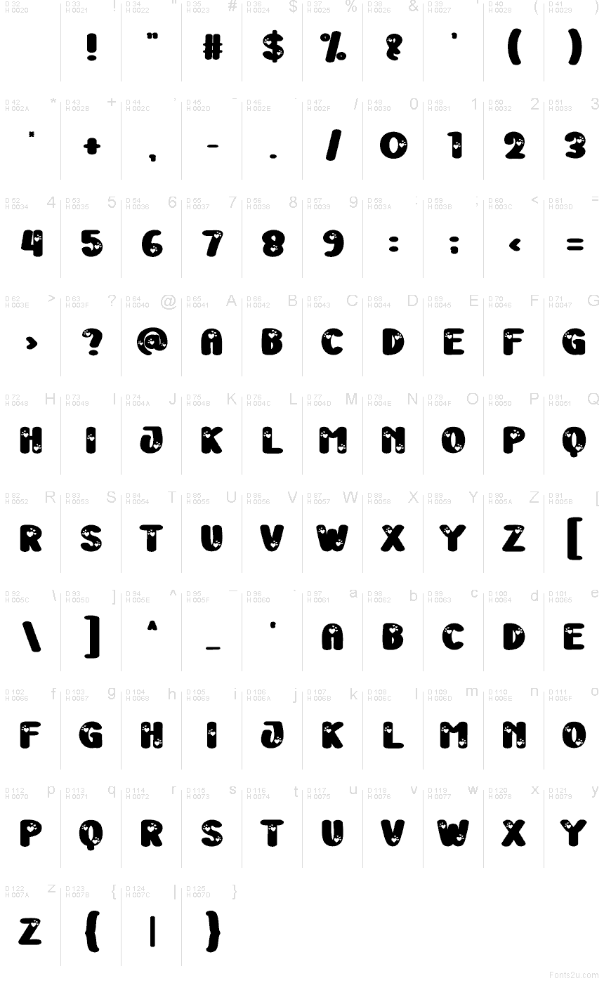 Základní latinka - Tabulka znaků