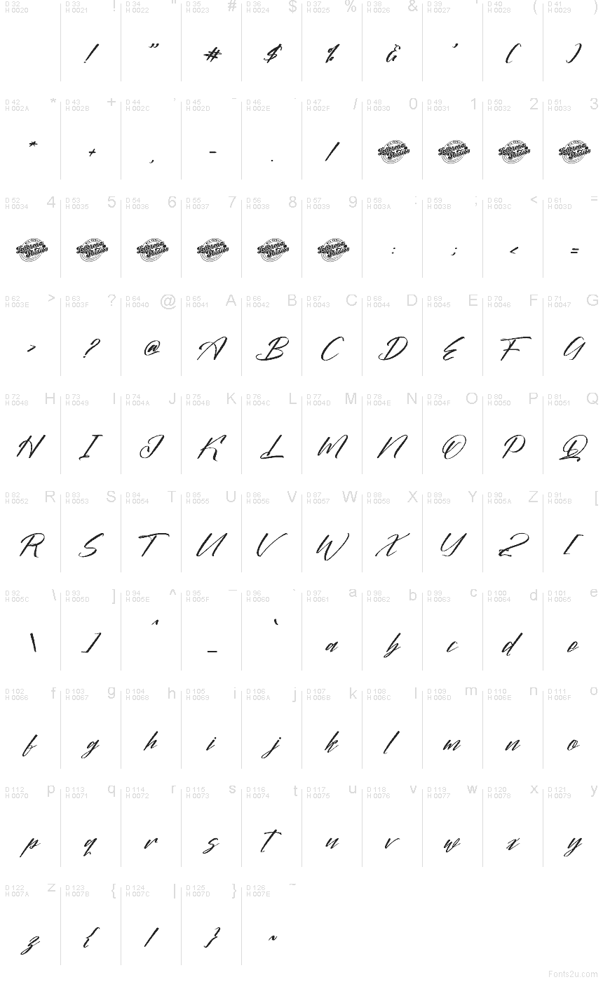 Základná latinka - Znaková sada