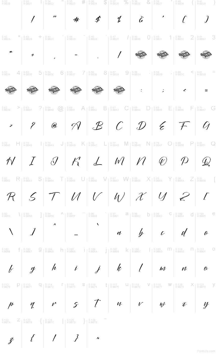 Základná latinka - Znaková sada