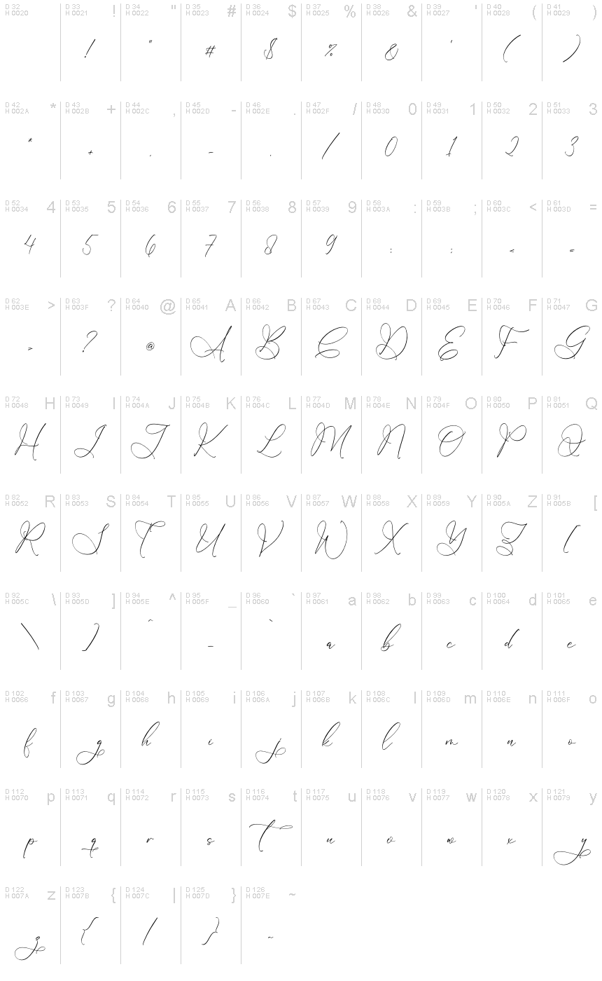 Basic Latin - charmap