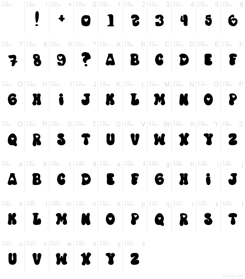Latin de base - Table de caractères