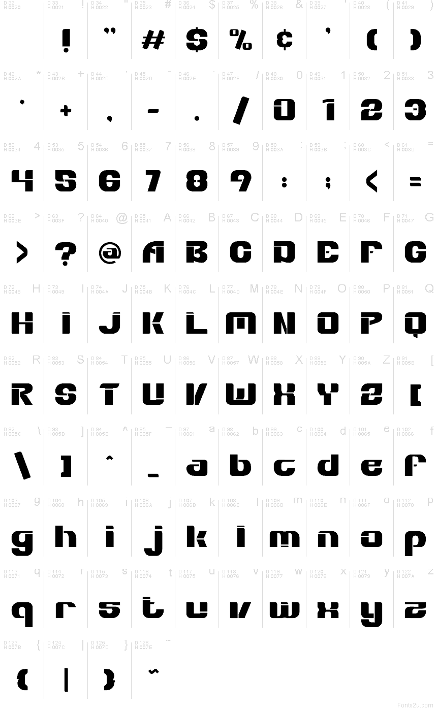 Základná latinka - Znaková sada