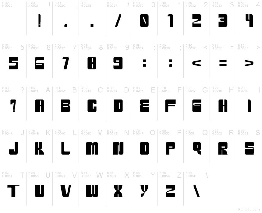 Základní latinka - Tabulka znaků