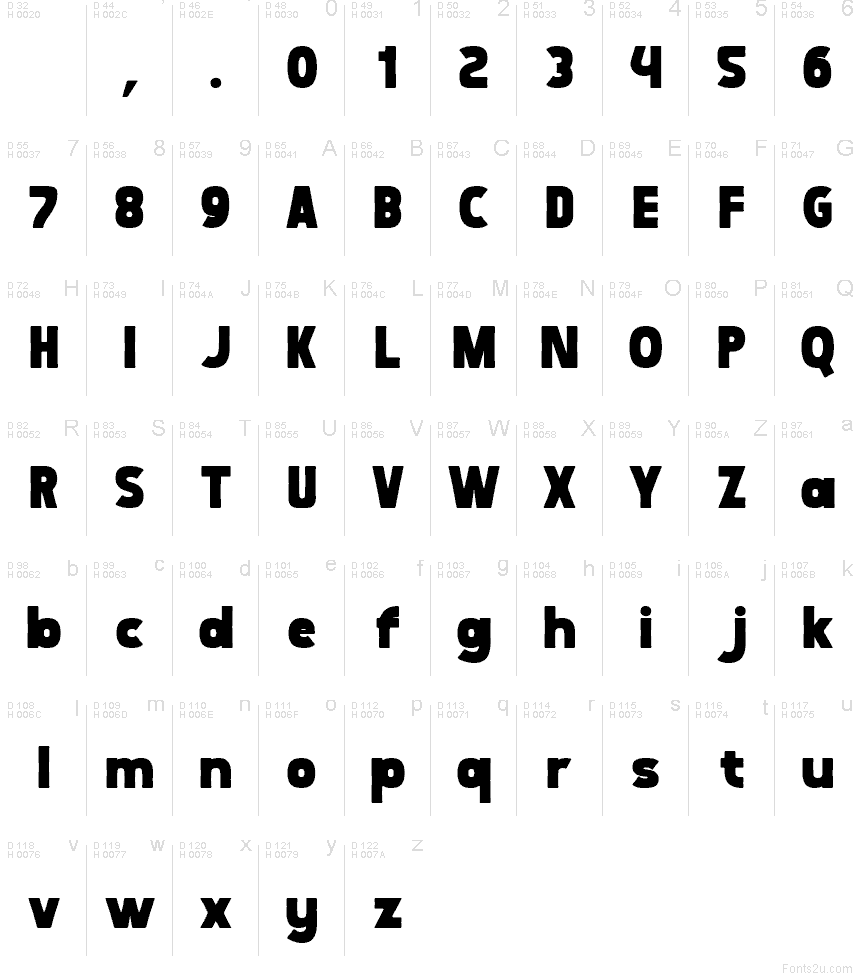 Základná latinka - Znaková sada