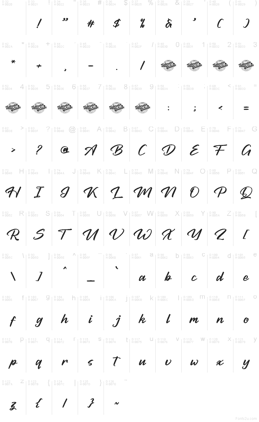 Basic Latin - charmap