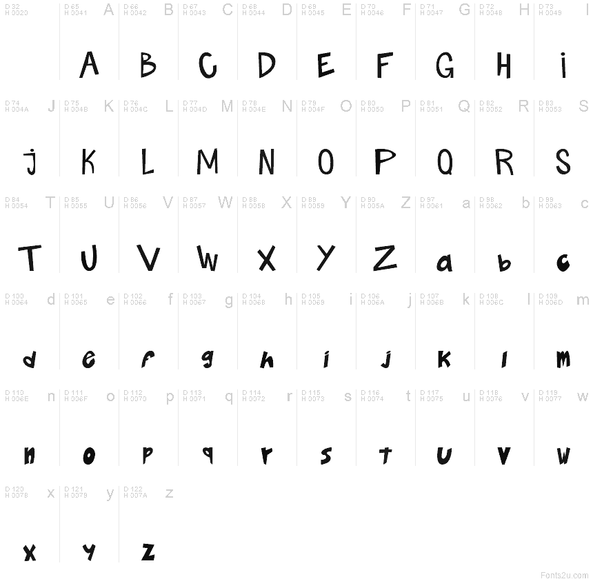 Latino di base - Mappa caratteri