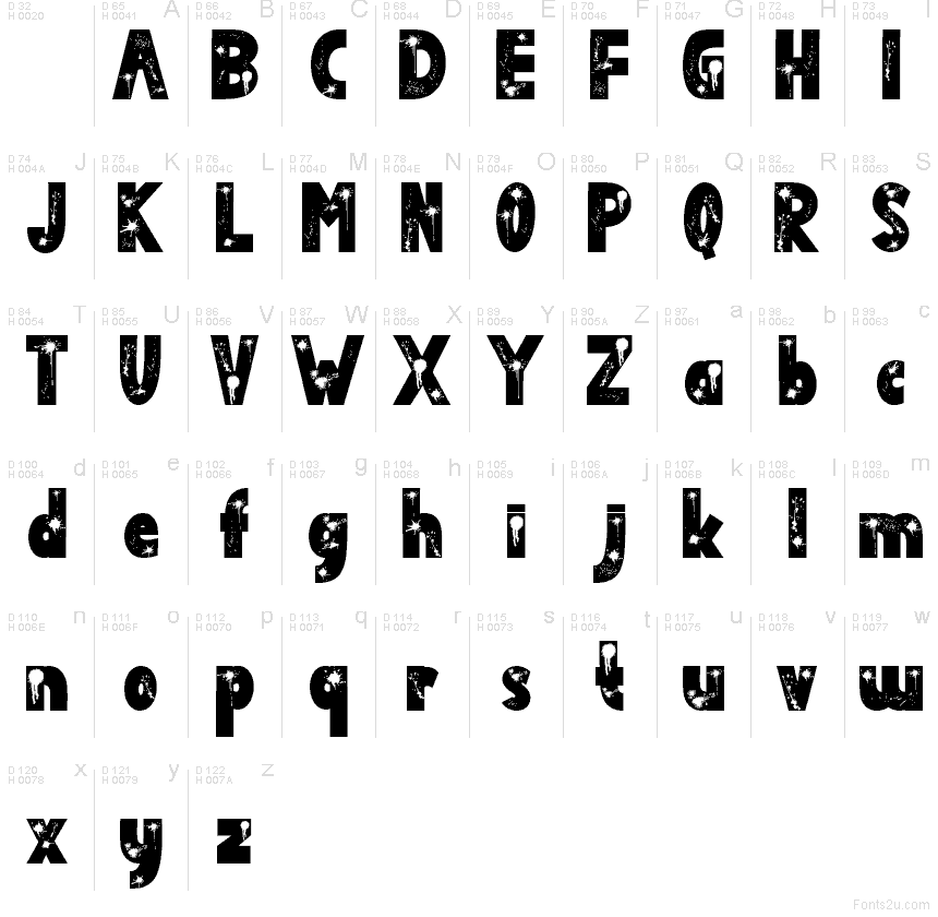 Latin de base - Table de caractères