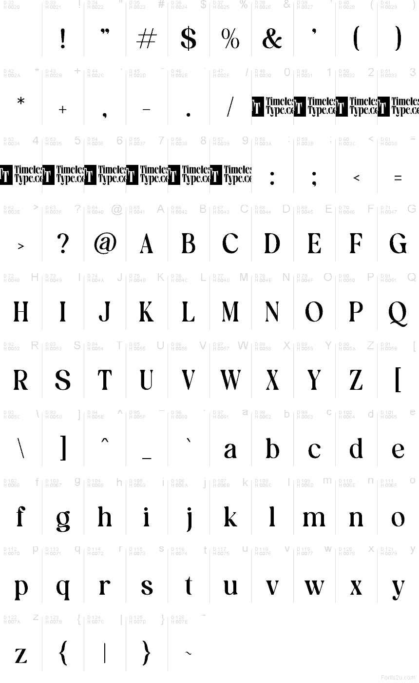 Basic Latin - Character map