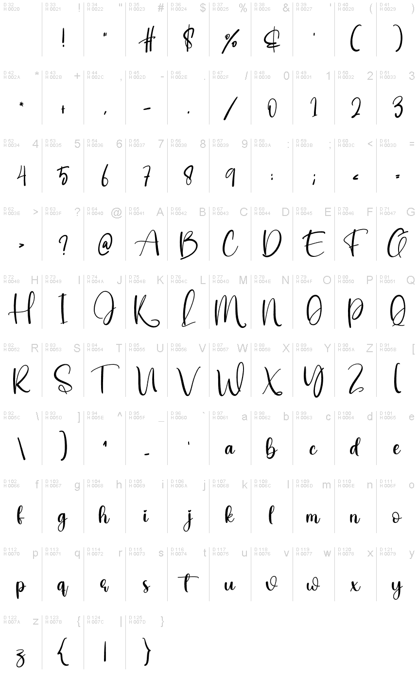 Basic Latin - charmap